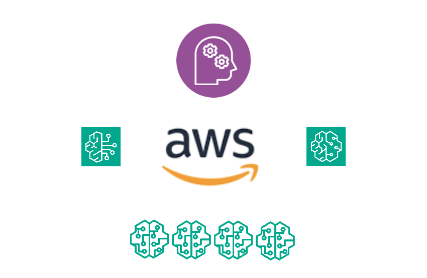 Generative AI on AWS: 2025 Guide to Bedrock, Foundation Models and SageMaker